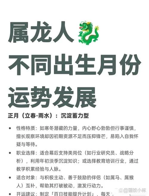 60后属龙的今年多大_1