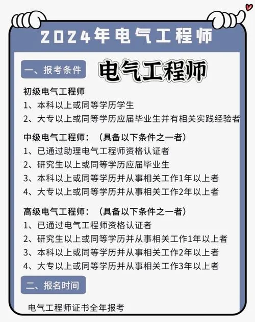 中级工程师报考条件对于论文-中级工程师论文报考条件