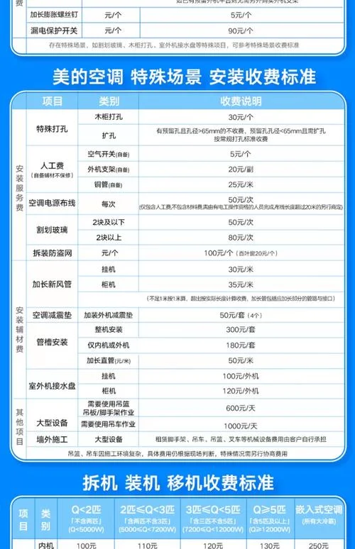 美的一匹空调多少钱-美的一匹空调多少钱