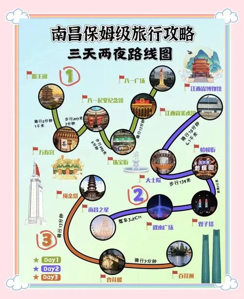 南昌旅游攻略两日游_1
