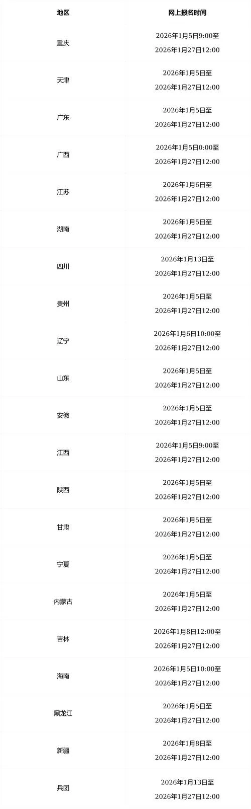 计算机职称考试报名_2