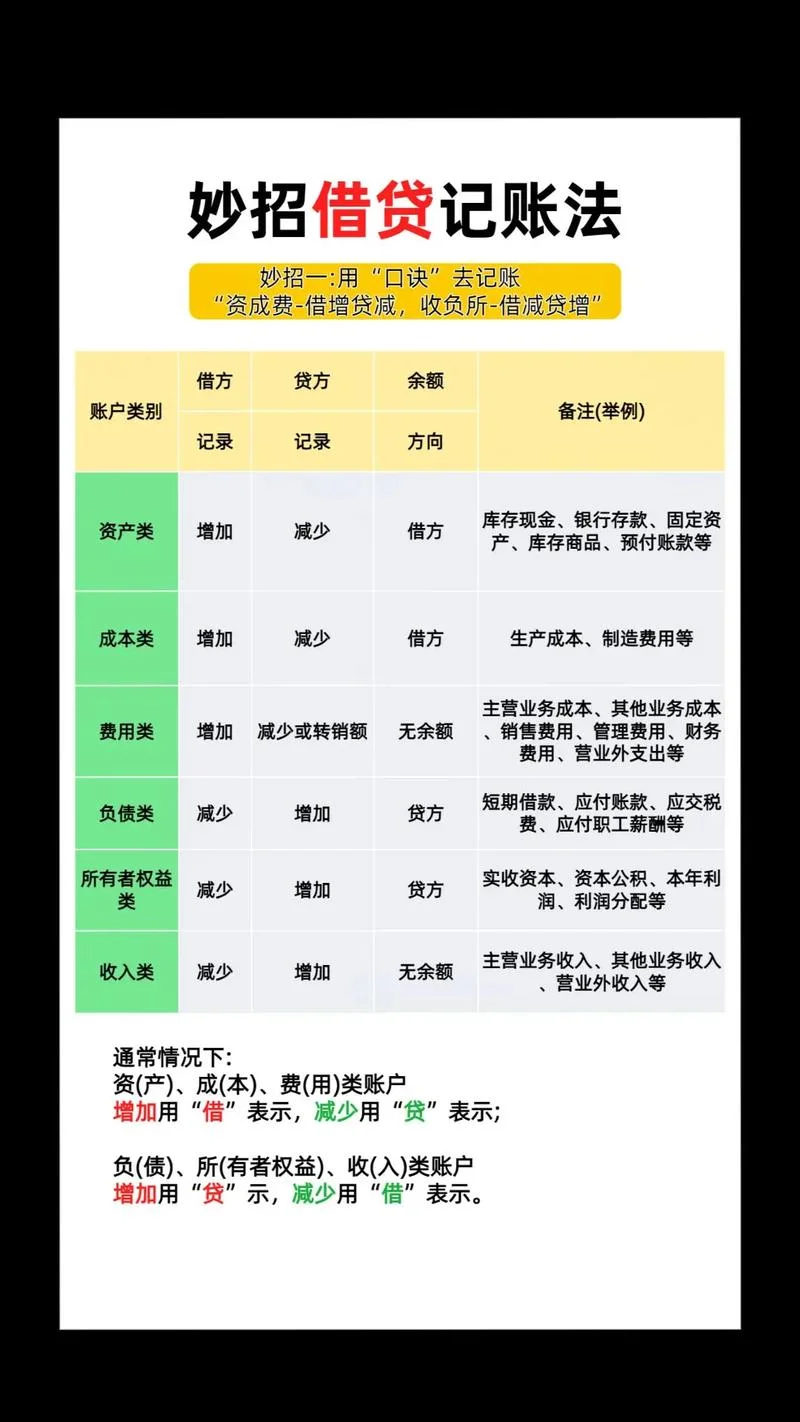什么是敞口额度_1