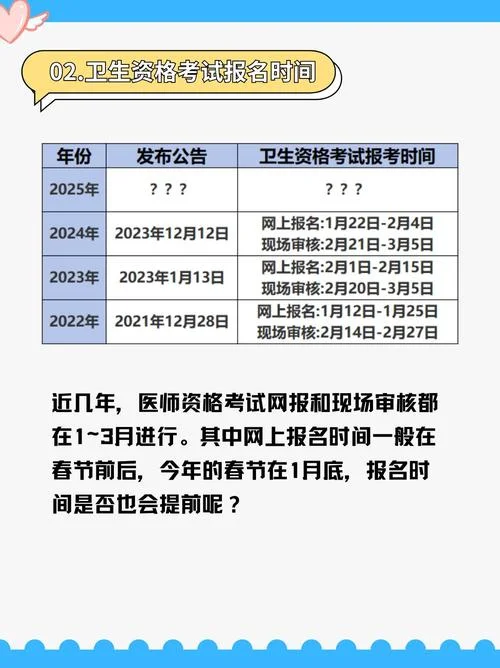 医师报考时间_1