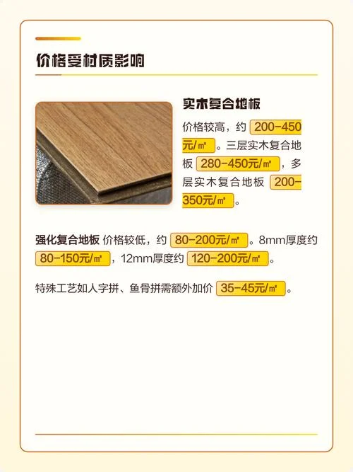 实木复合地板多少钱一平方_2