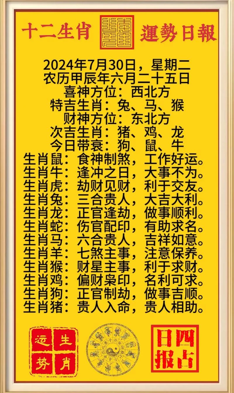 2018属虎运程每月运势-2018 属虎运程每月运势
