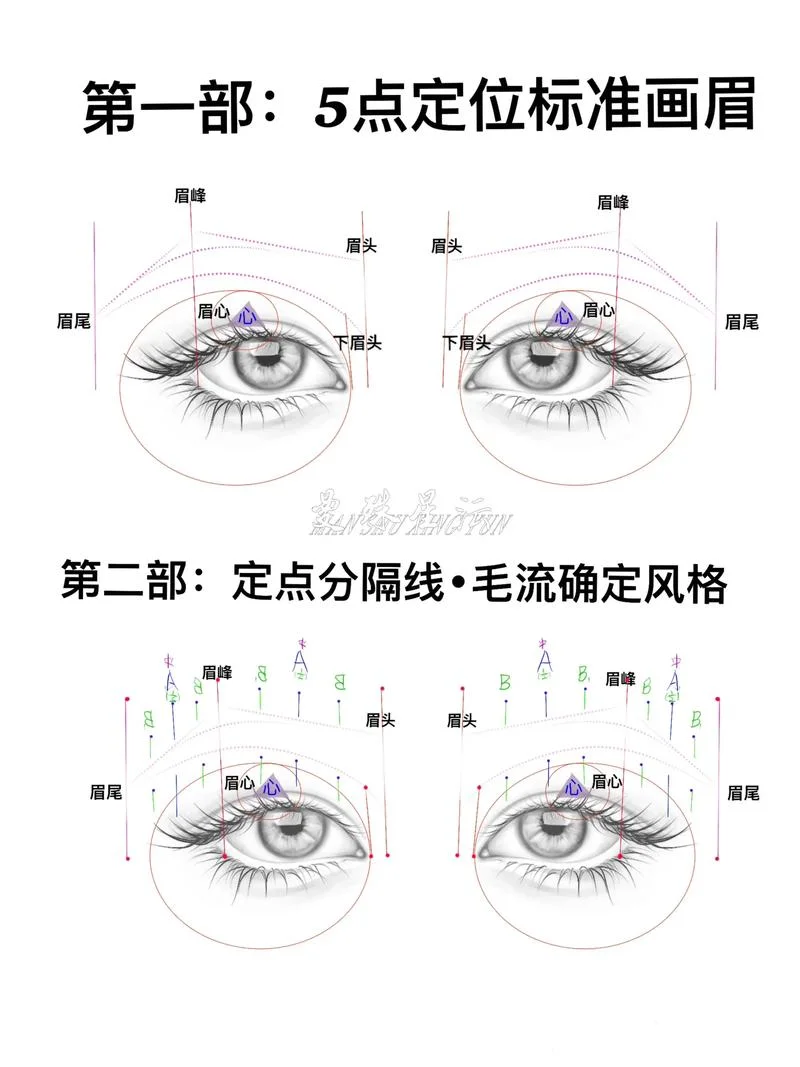 怎么画眼眉_1