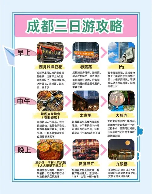 自助三日游攻略_1
