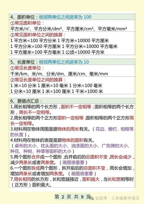 七平方分米等于多少平方厘米_1