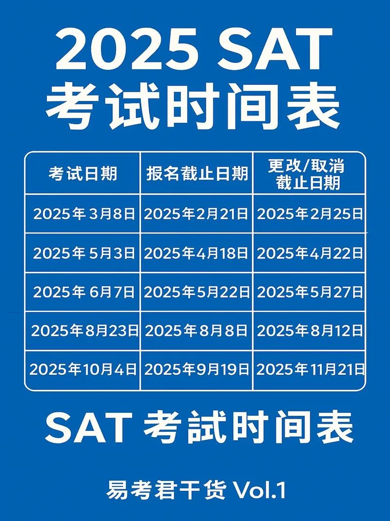 美国高中留学要求sat_2