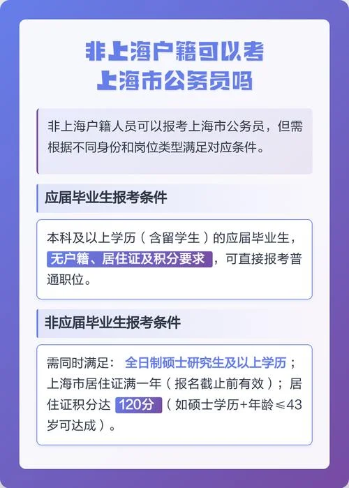 上海报考公务员吗_2