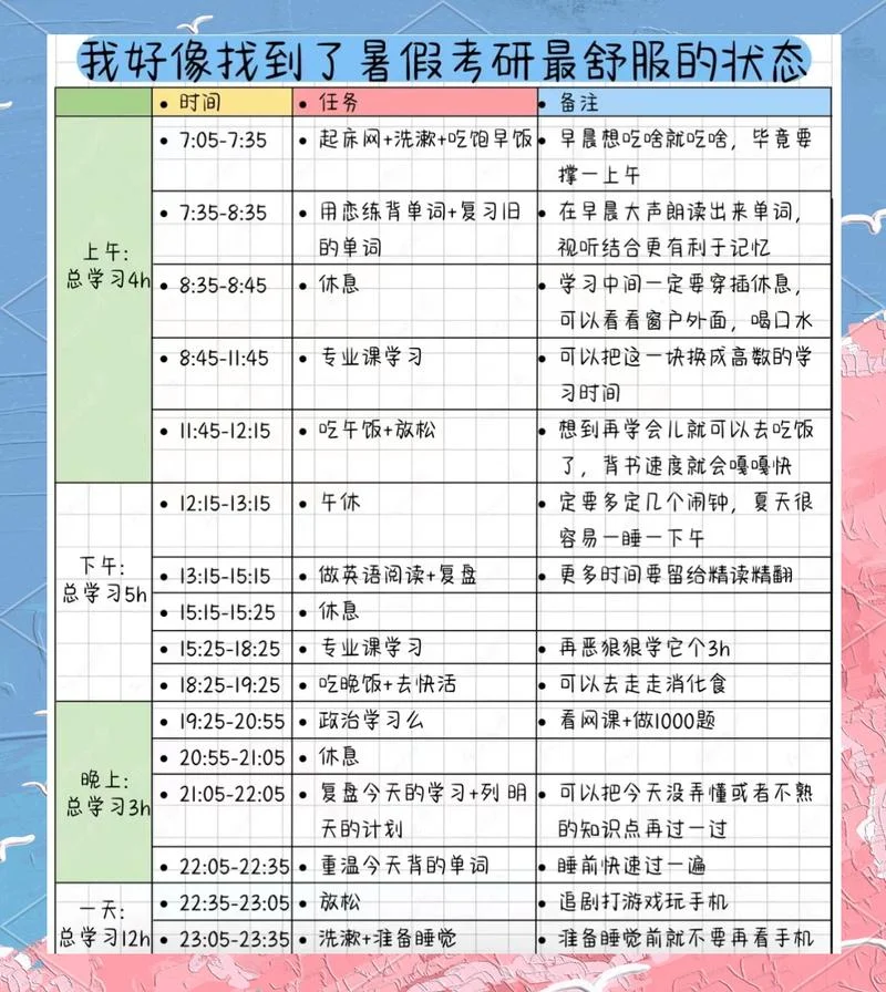 考研几月份考-考研通常在12月