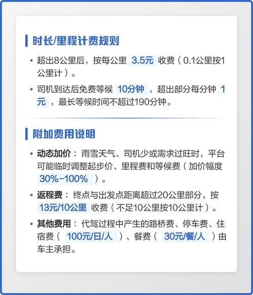 20公里代驾要多少钱_2