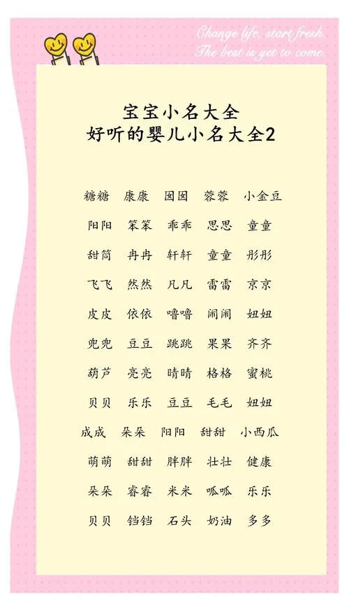 宝宝起名可靠吗男孩_2