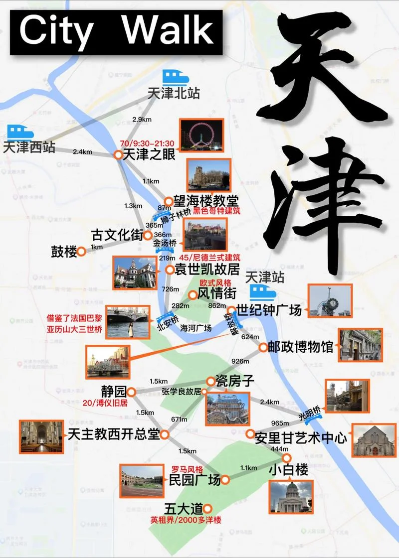 天津的历史文化简介-津门历史文化概览