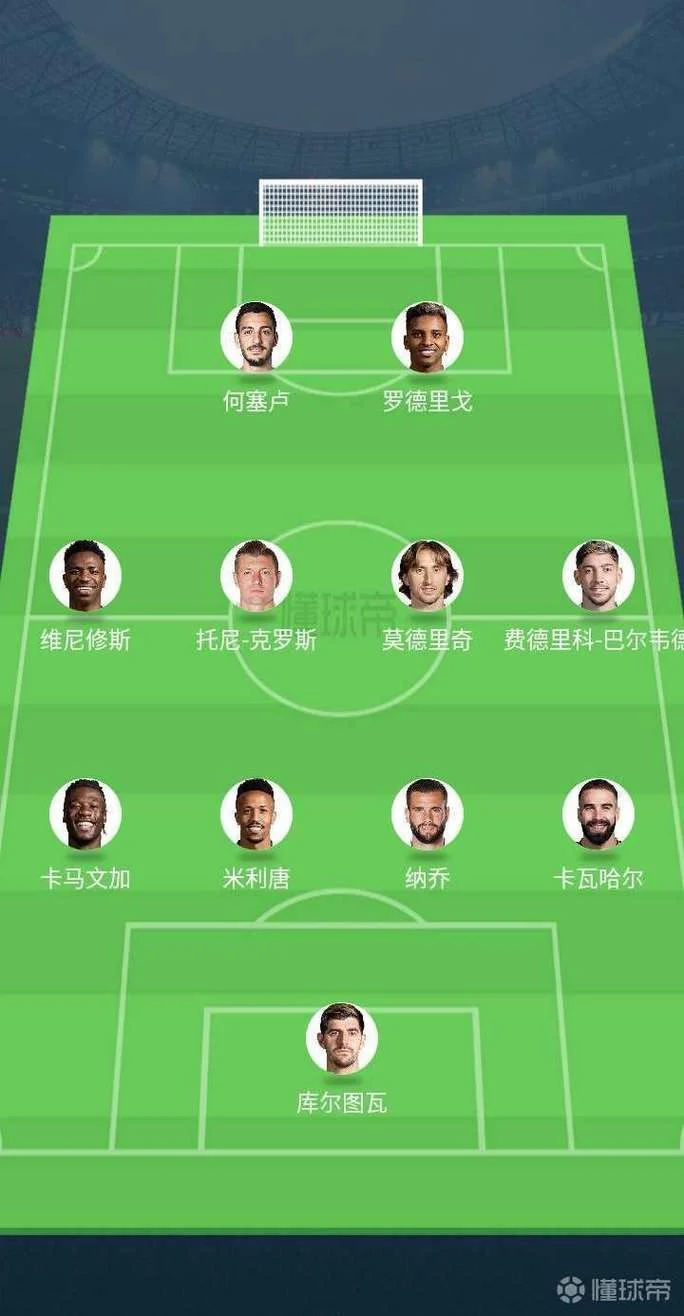 皇马哪年阵容最豪华_2