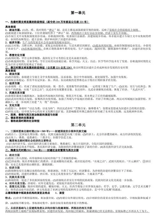 高中历史学习资料-高中历史学习资料