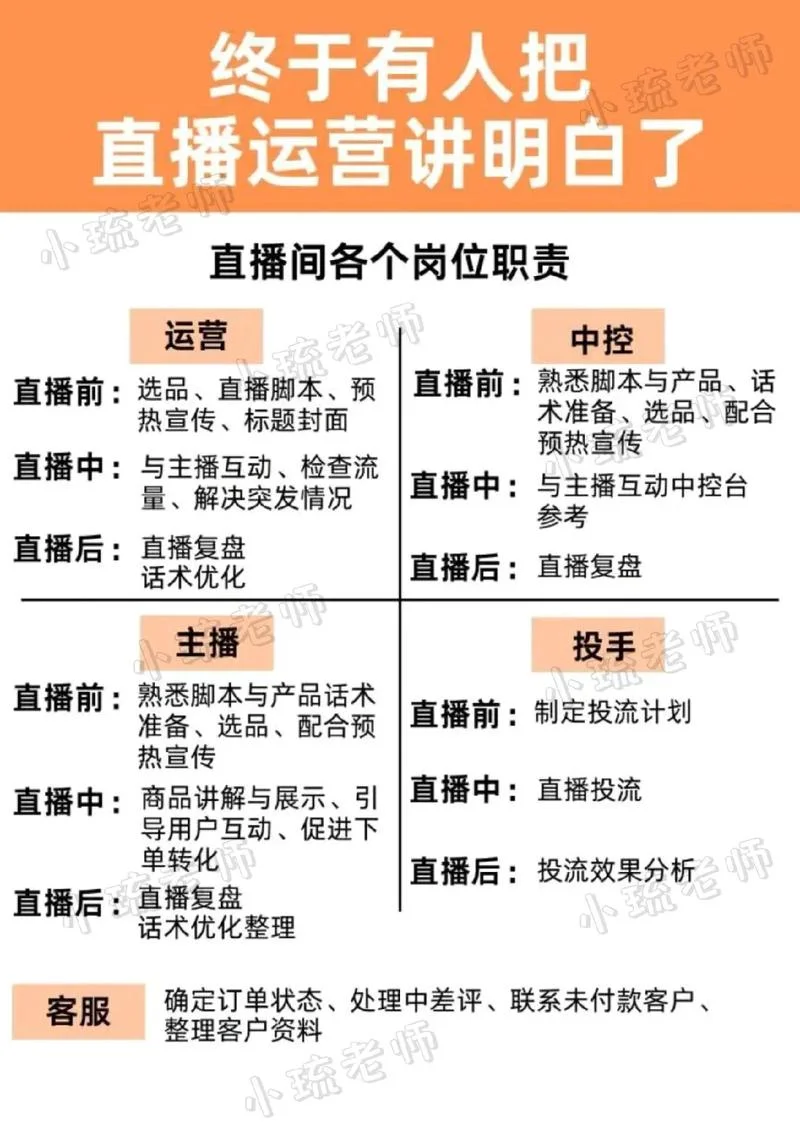 直播带货成功经验的公式-直播带货成功公式