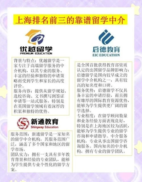 上海出国留学班_1