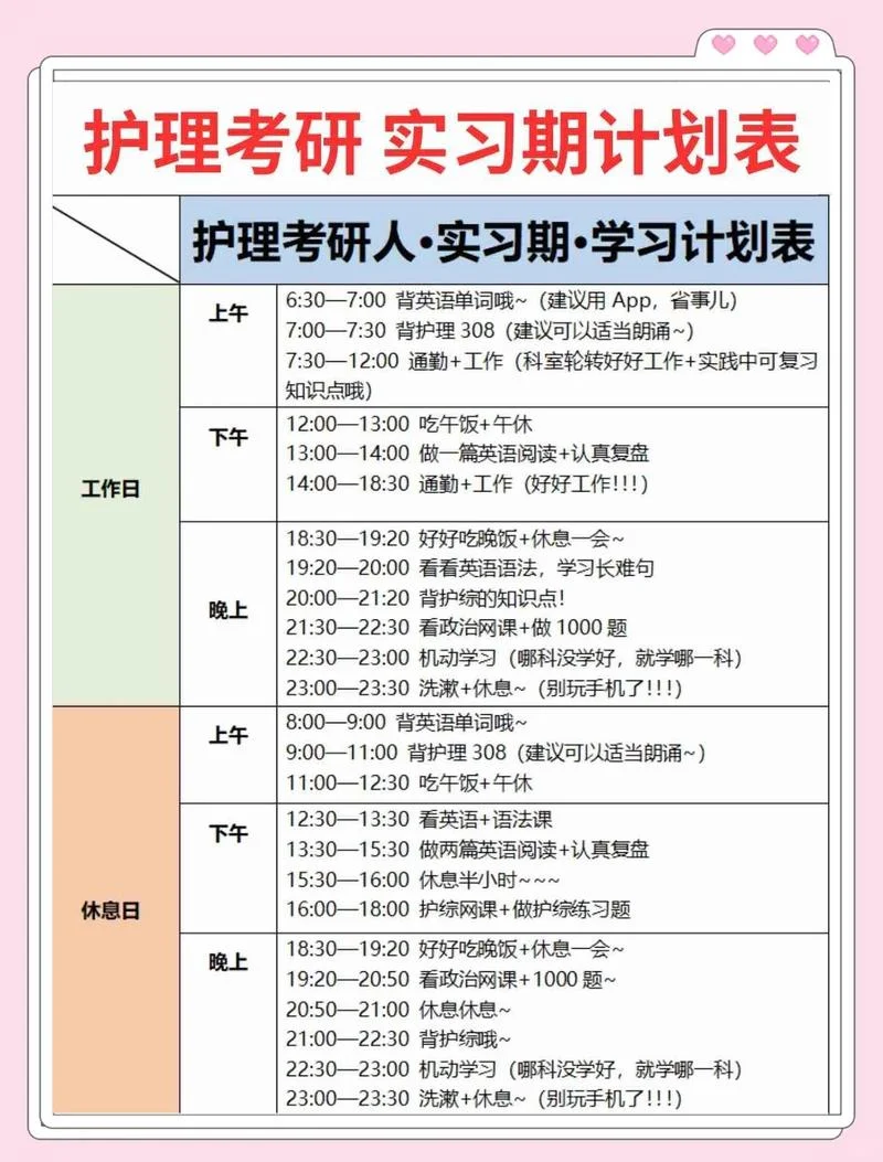 考研学习计划怎么写-考研计划撰写指南