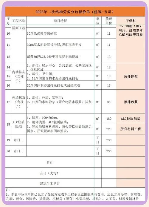 清包多少钱一平方_2