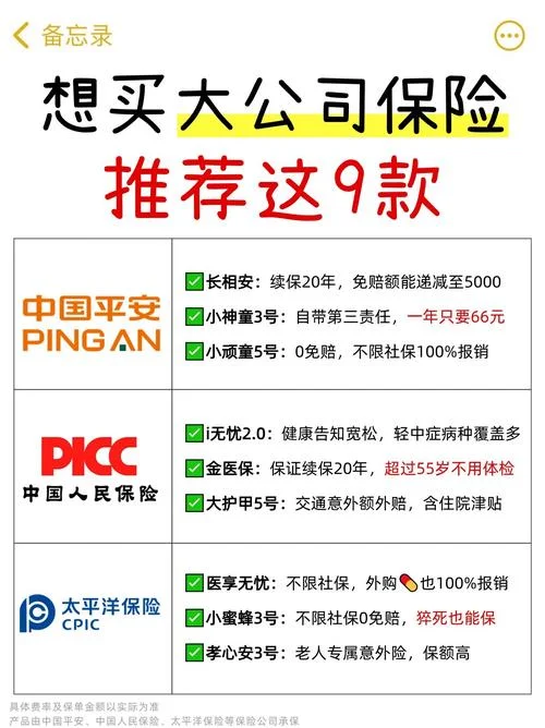重疾险买哪家保险公司好-重疾险最佳购买保险