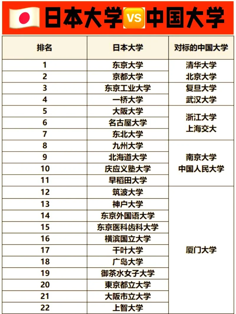日本留学参考国内高考_2