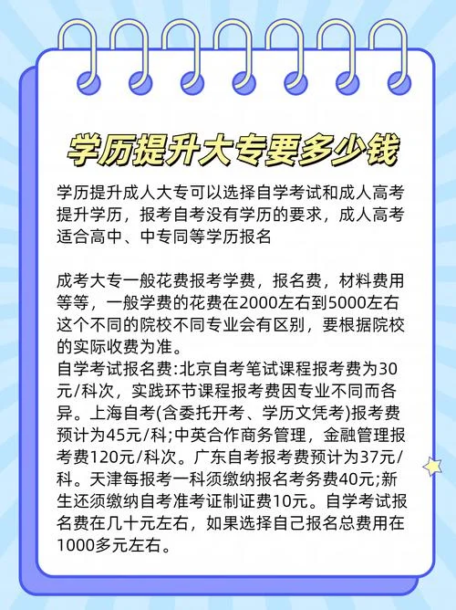 成考学历提升报考费用_2