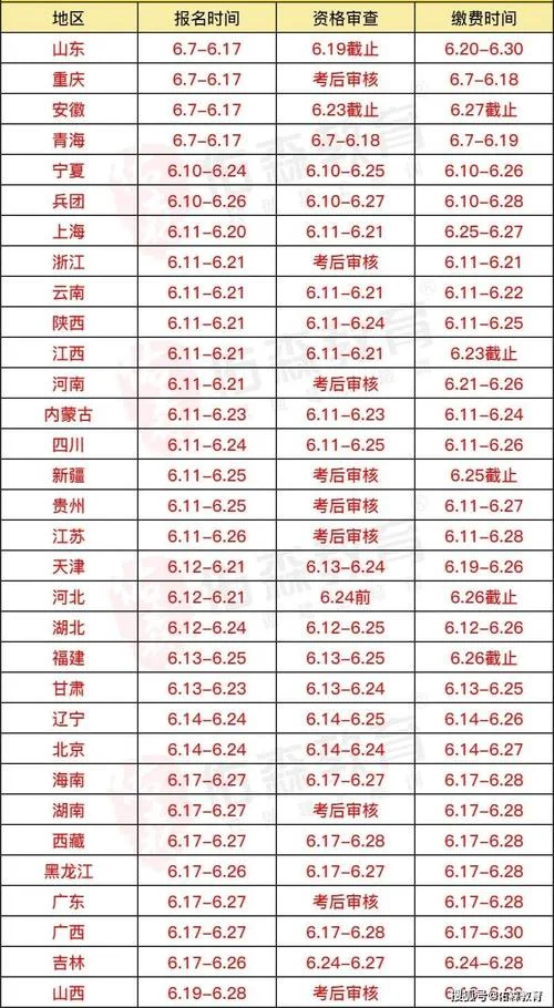 想报考一建专业不符合_2