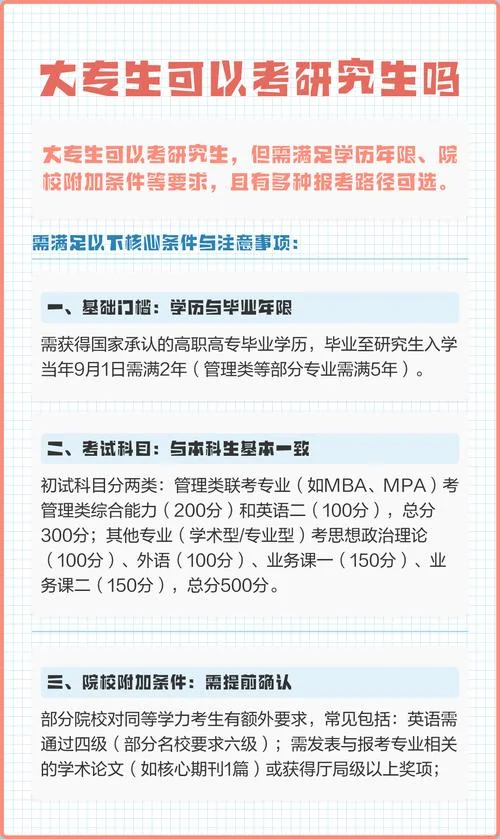 专科能否报考研究生_2