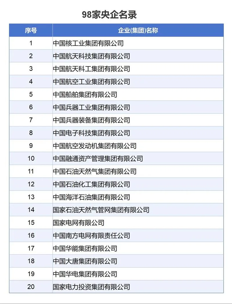 如何查企业是不是国企_2