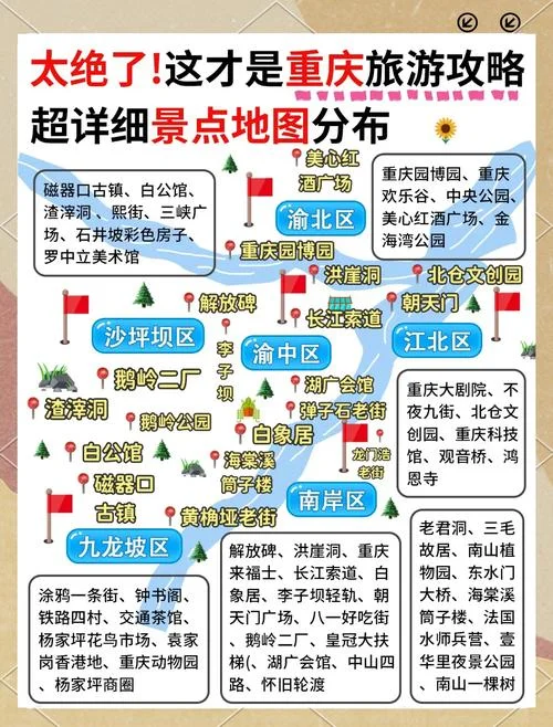 重庆三日游最佳路线攻略-重庆三日游最佳路线
