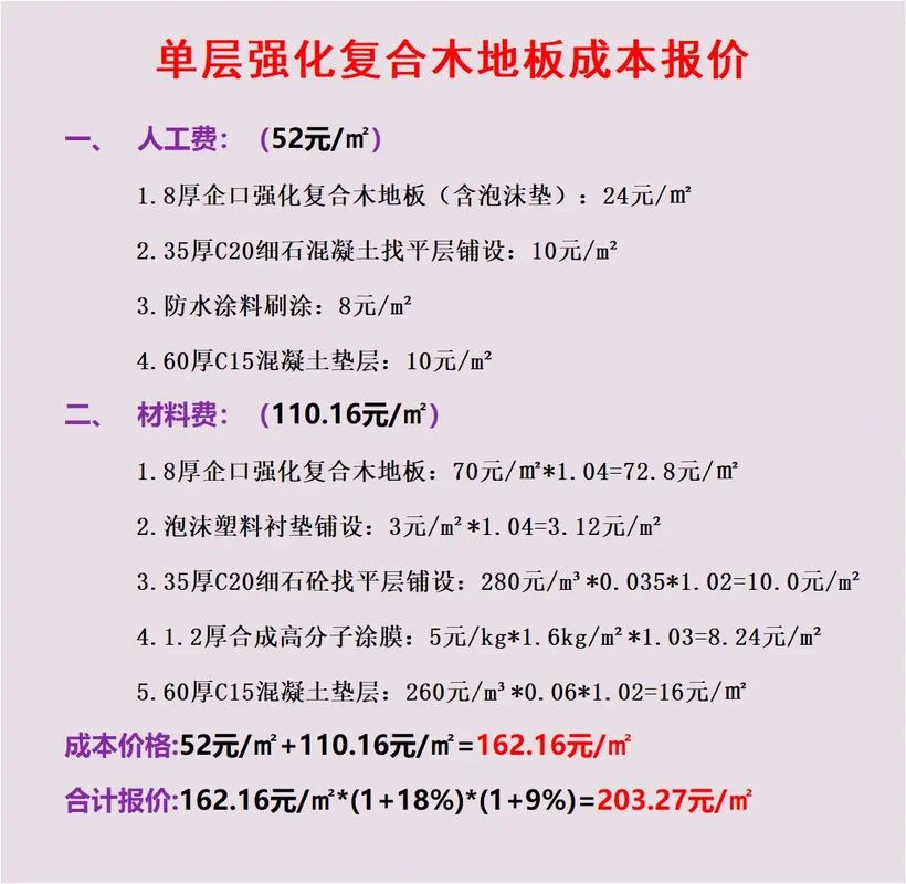 木地板一块多少平方_2