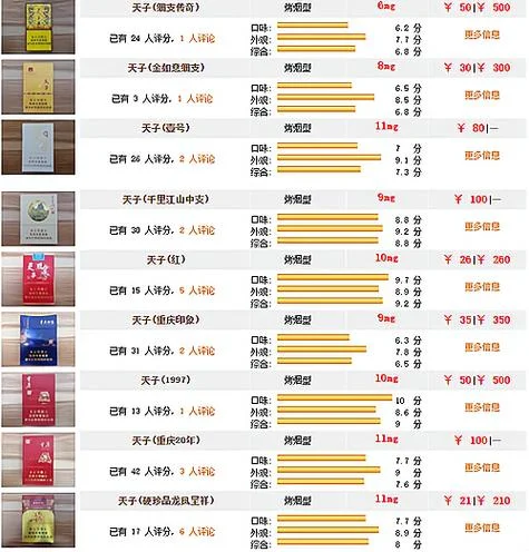 烟草进价一览表在哪查_2