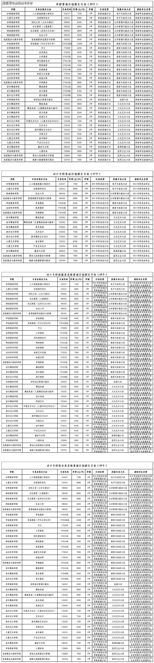 柳州一职校招生要求_1