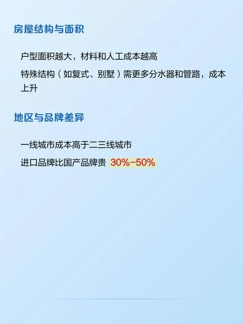 地暖每平方多少钱_2