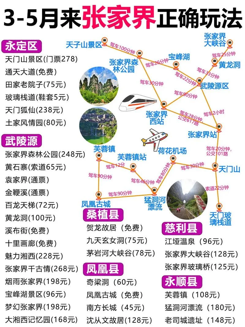 张家界几月份旅游好玩-张家界最佳旅游季节