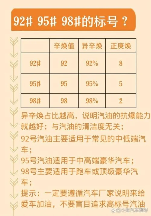1升等于多少公里_2
