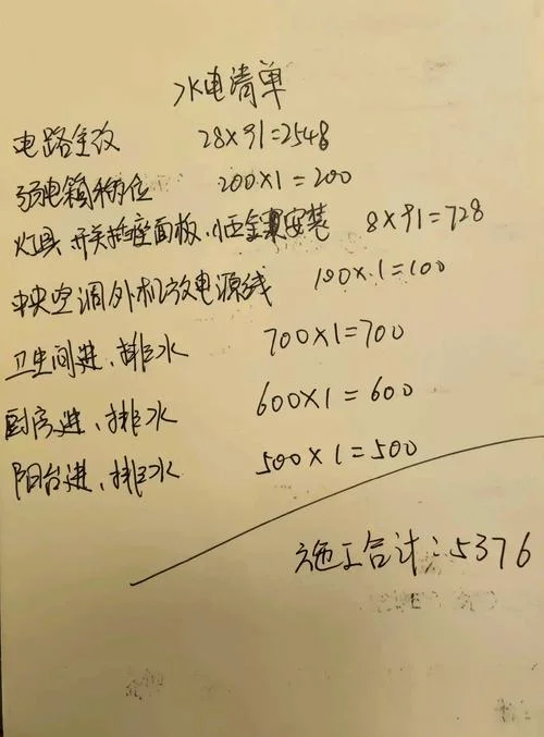 水电改造多少钱一平方_1