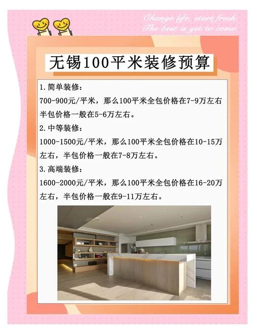 一般100平方装修多少钱_2