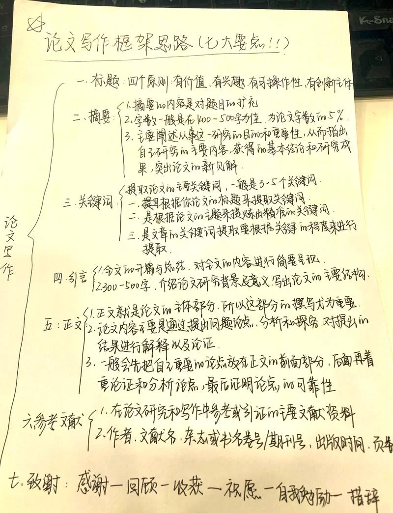 读后感大纲_1