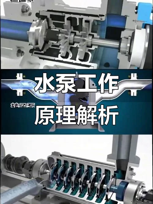 离心泵工作原理视频_1