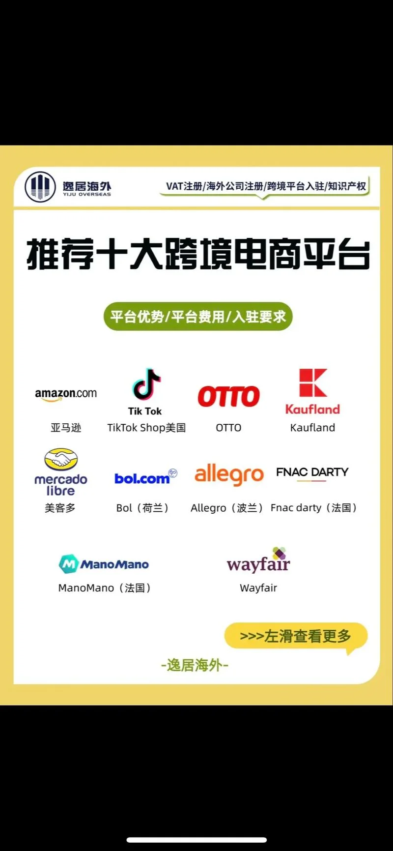 什么公司注册跨境电商_2