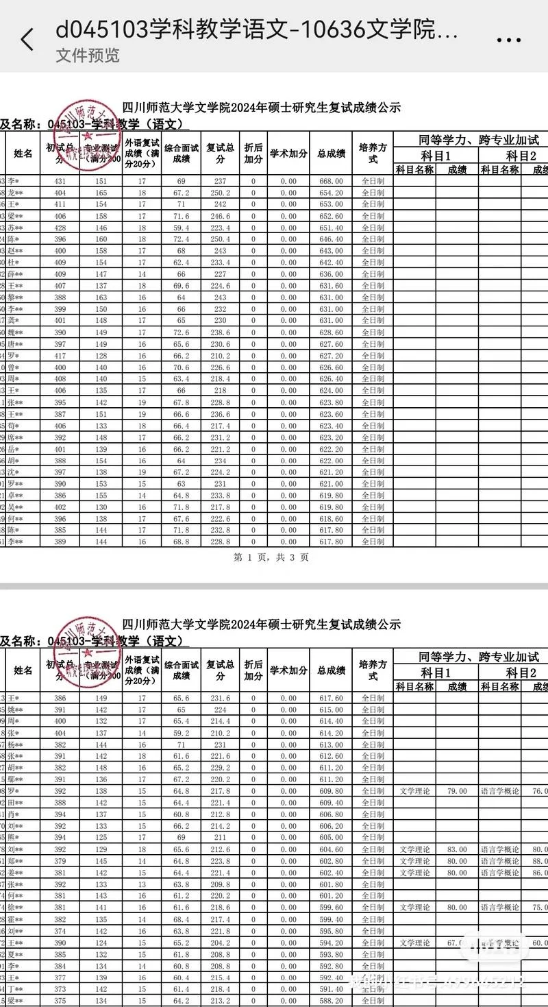 2022考研成绩出得真慢_1