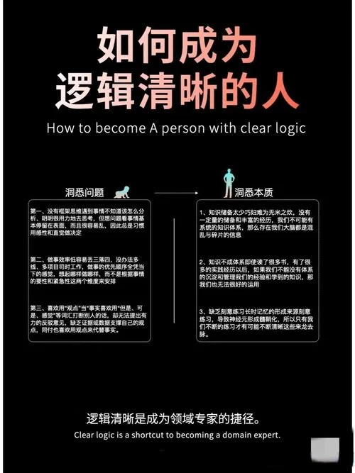 逻辑自洽出自哪里_1
