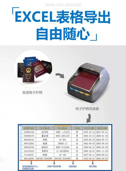 云视讯客户端实名认证-云视讯实名认证