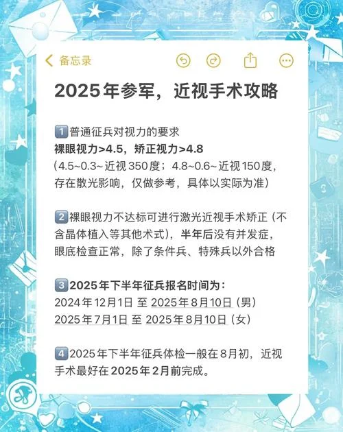 大学生服兵役视力要求_1