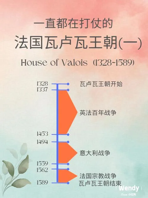 法国历史简介及人口-法国历史与人口概览