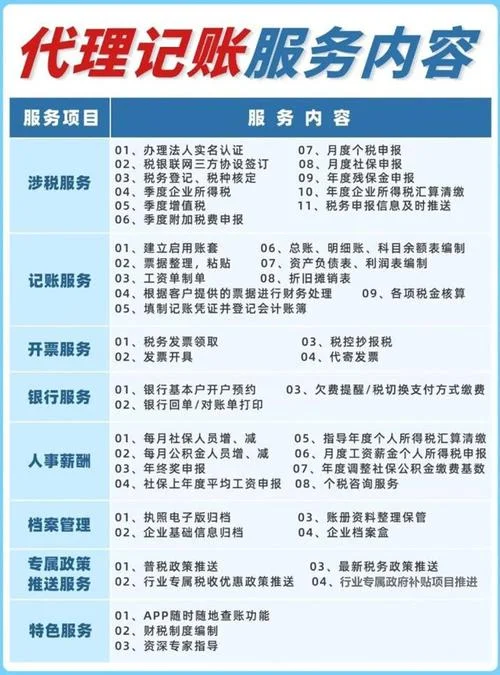 代账公司叫什么名字好_1