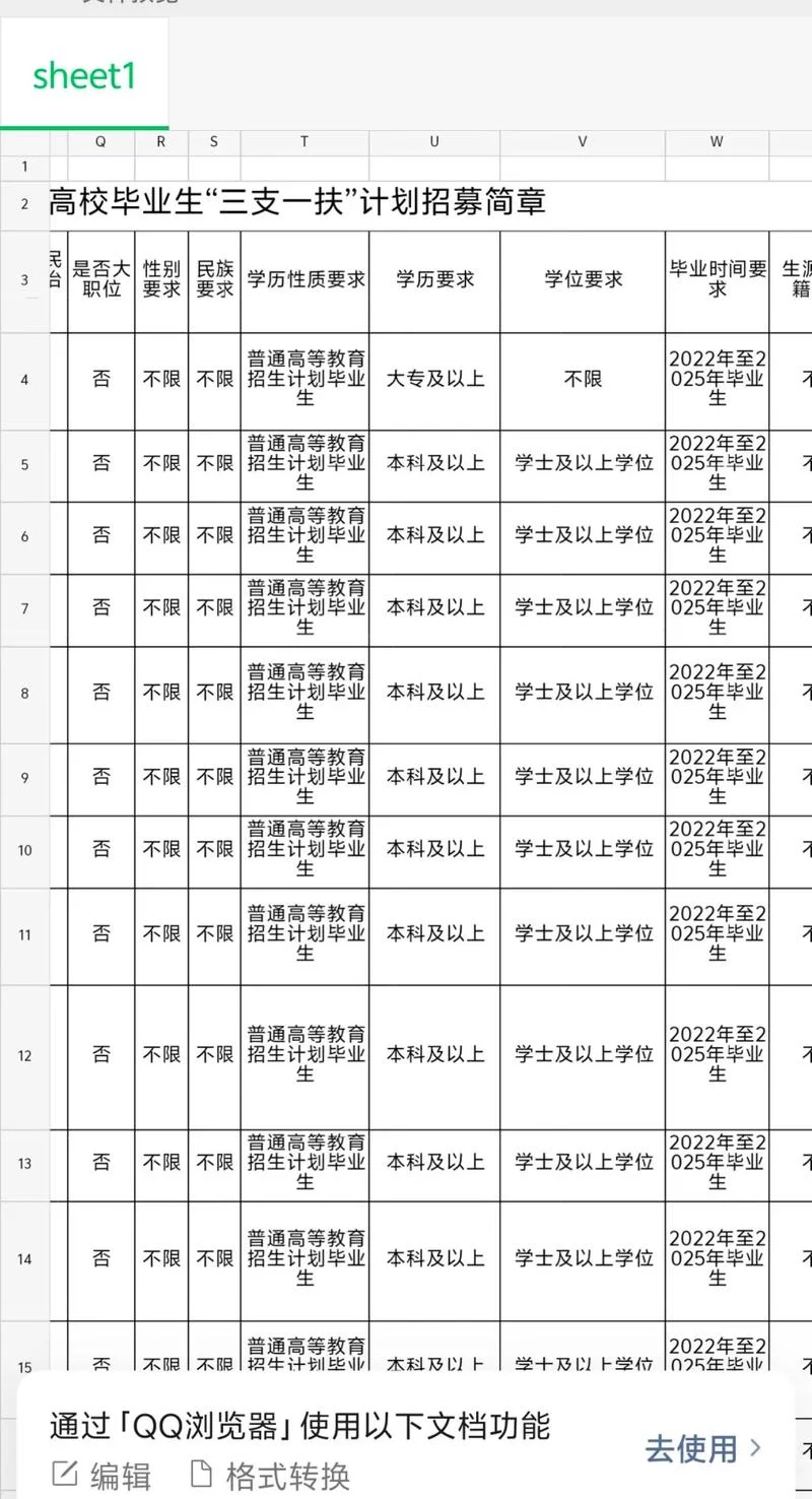 吉林省三支一扶报考条件_1