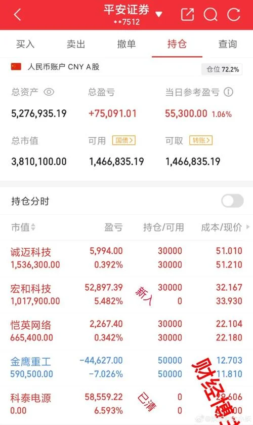 股票汇率在哪里查市值_1